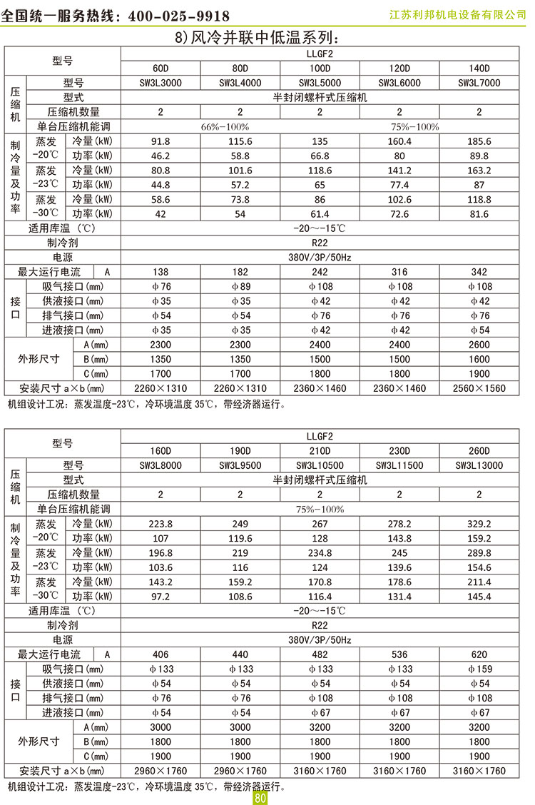 萊富康30+70HP螺桿二并聯蒸發冷